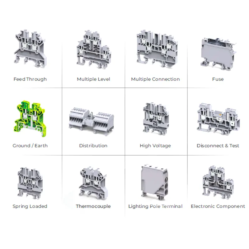 Screw Terminal Blocks